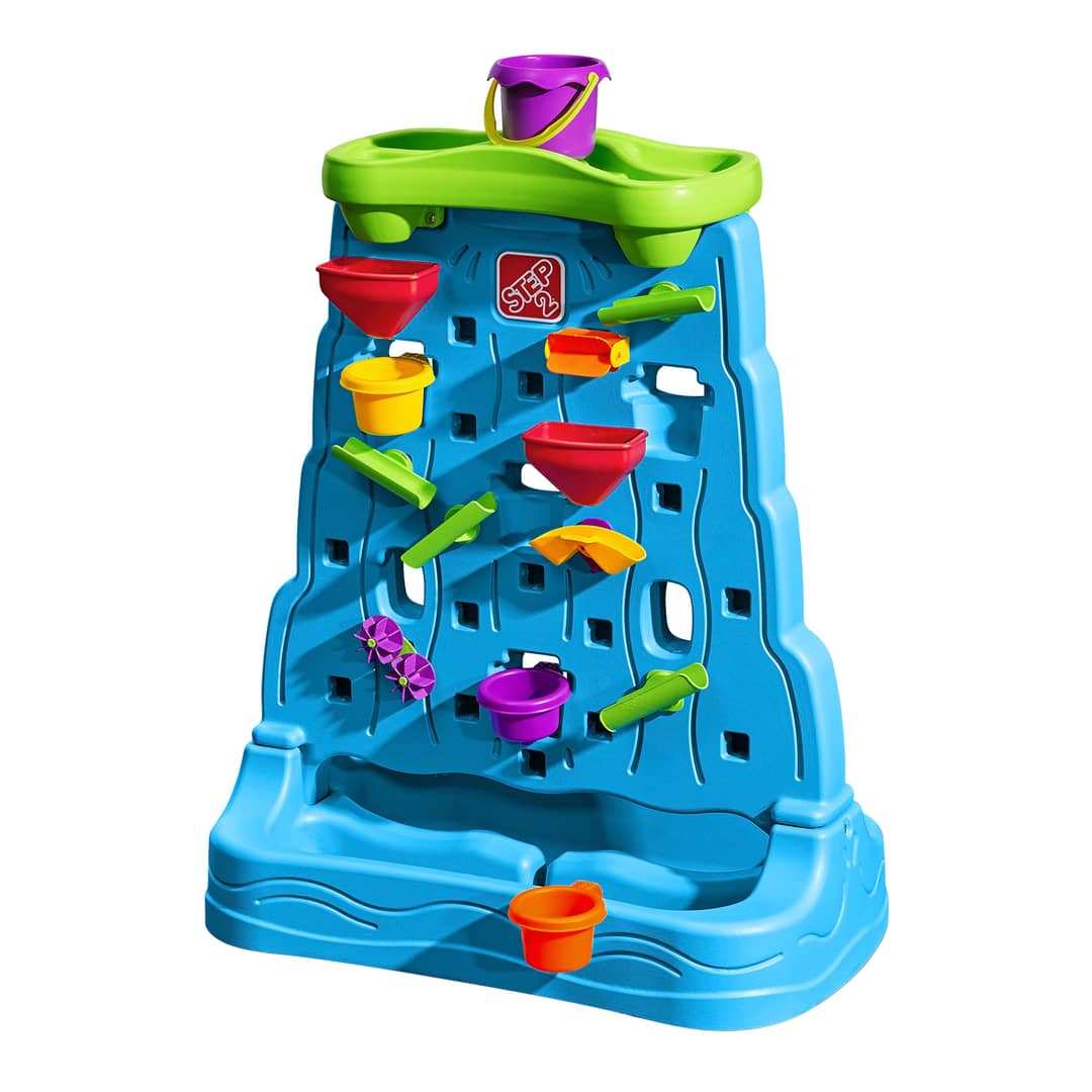 Step2 Waterfall Discovery Wall
