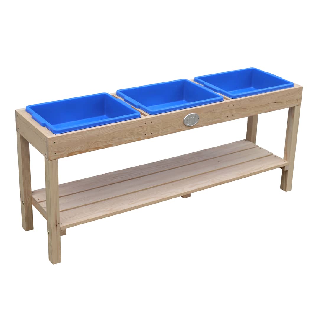 AXI Activity Table with 3